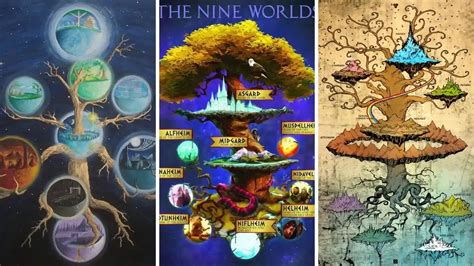 Nine Realms in Norse Mythology Explained - GoBookMart