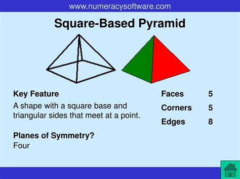 PPT - Properties of 3-D Shapes PowerPoint Presentation, free download ...