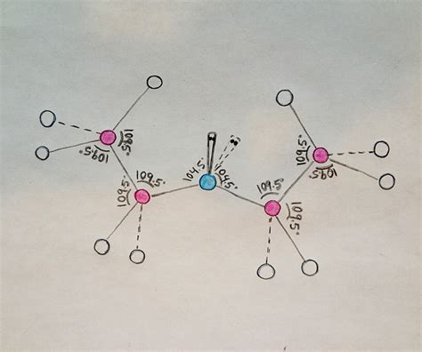 Ch3och3 Molecular Geometry