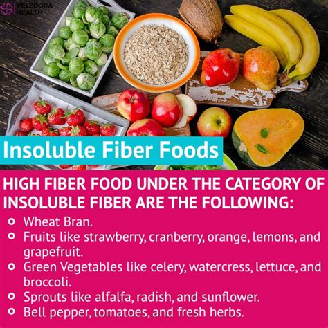What is Fiber? How Does Fiber Protect Your Heart?