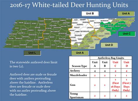 Tennessee Hunting Seasons set at May Tennessee Fish and Wildlife ...