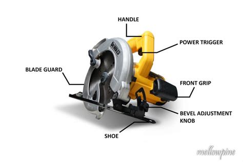 How to Use a Circular Saw [Complete Visual Guide] - MellowPine