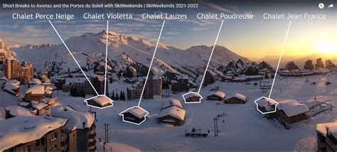 Avoriaz Ski Chalets | Catered Chalet Holidays - SkiWeekends