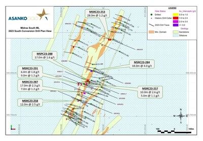 Galiano Gold Provides Asanko Gold Mine 2023 Exploration Program Update ...