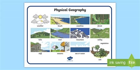 Physical Geography Word Mat (teacher made)