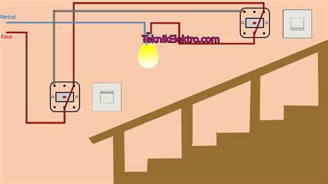 Pembahasan Saklar Tukar atau Saklar Hotel - Teknik Elektro