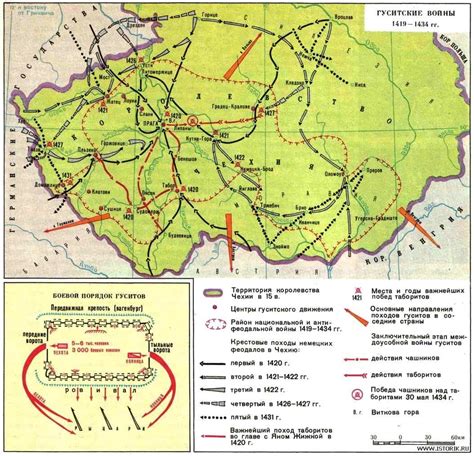 Гуситы и гуситские войны - Русская историческая библиотека