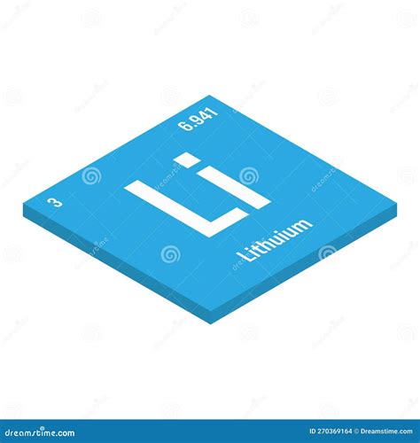 Lithium, Li, Periodic Table Element Stock Illustration - Illustration ...