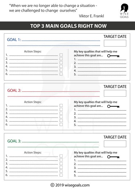 Coaching Goals Worksheet