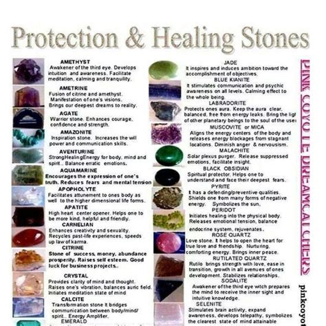 Healing Stones - Etsy