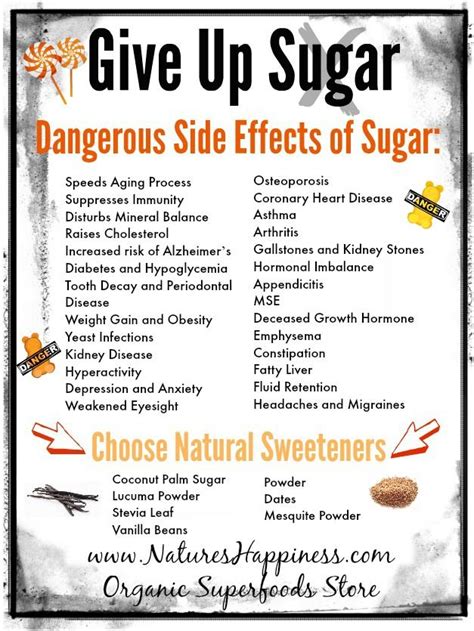 The 25+ best Sugar side effects ideas on Pinterest