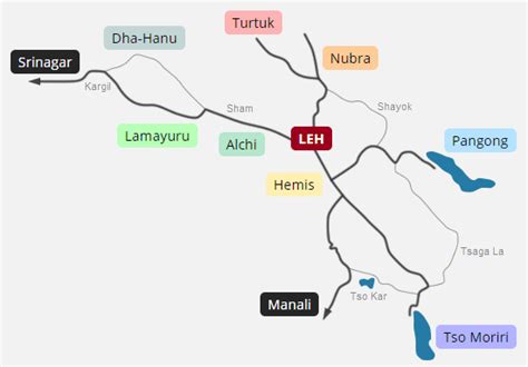 Leh-Ladakh Tour Packages (Nubra, Pangong, Tso Moriri, ...)