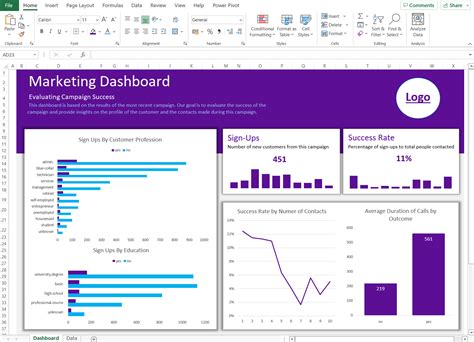 How to Create a Dashboard in Excel in 3 Easy Steps | DataCamp