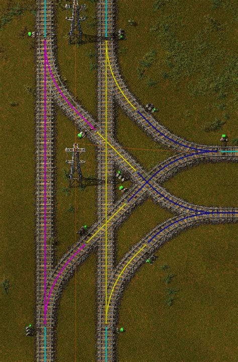 Train Junctions : r/factorio