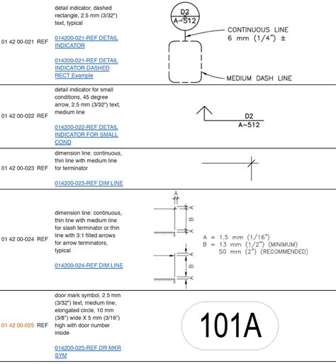 Cad Drawing Symbols List - Infoupdate.org