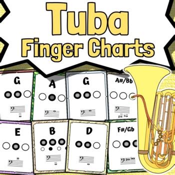 Tuba Fingering Chart Posters For Teaching Band | Full Range E1 to F4!