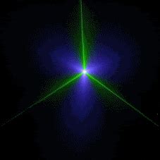 Laser GIF - Find & Share on GIPHY