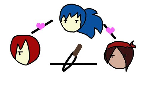 Love triangle by JedahDohmaPC on DeviantArt