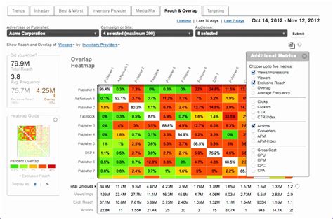 Risk Heat Map Excel Template