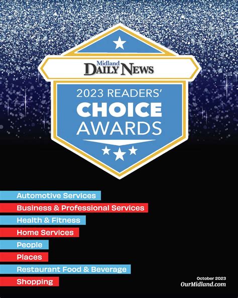 U.S. Coney and Cone receives 10 Readers' Choice awards