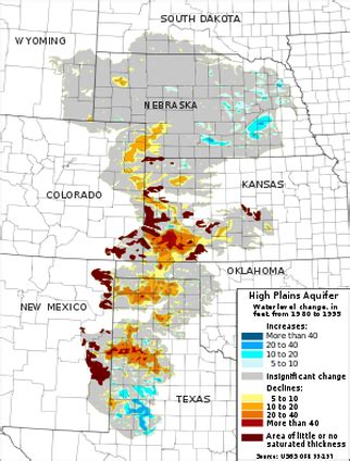 Ogallala Aquifer - GEOGRAPHY