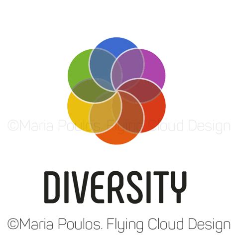 Diversity Logo | Download Royalty-free Vector Art.