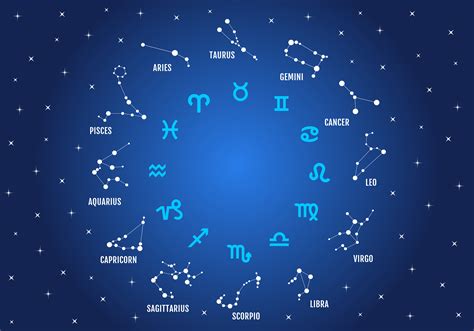 What are the 12 zodiac signs and what do they all mean? – The Irish Sun | The Irish Sun