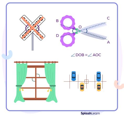 Vertical Angles - Definition, Theorem, Facts, Examples, FAQs