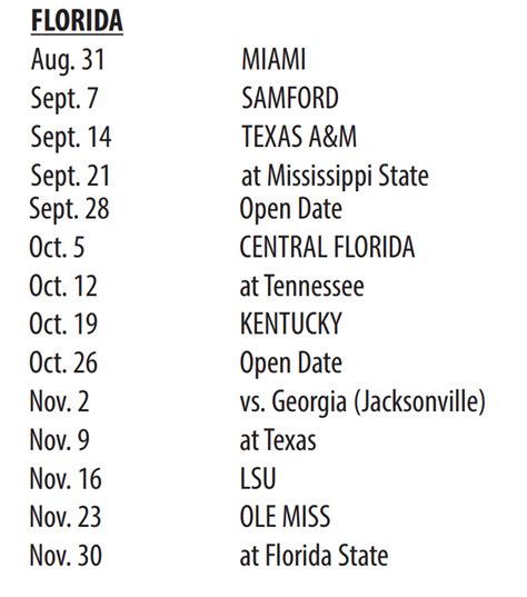 2024 Florida Gators Football Schedule - Sports Brackets