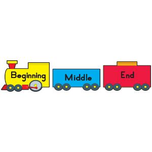 Quotes about Beginning middle and end (85 quotes)