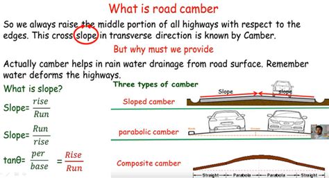 Road Camber And Its Types | Road Camber Calculation