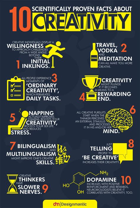 10 Facts About Creativity | DesignMantic: The Design Shop | Creative thinking, Creative, Boost ...