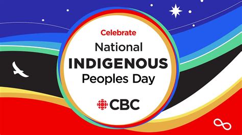 National Indigenous Peoples Day 2023 Winnipeg