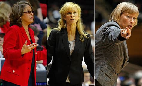 Video: Get to know the Big Ten women's basketball coaches - Big Ten Network