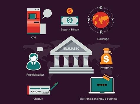 Retail Banking--This course is designed to teach you the fundamentals ...