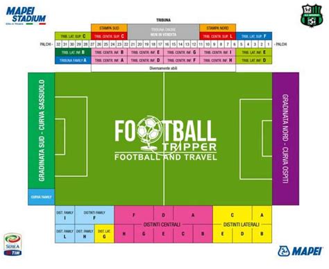 Sassuolo Stadium - Mapei Stadium – Città del Tricolore - Football Tripper