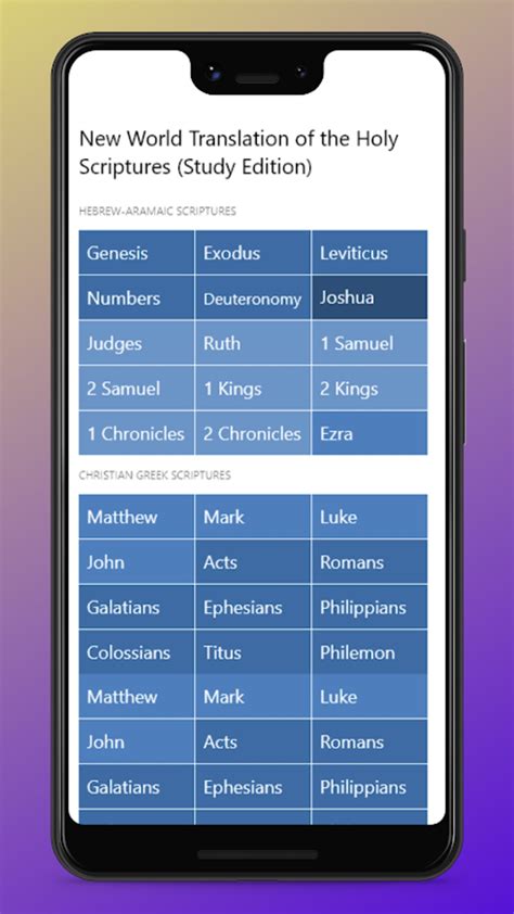 Jehovah's Witnesses Library APK for Android - Download