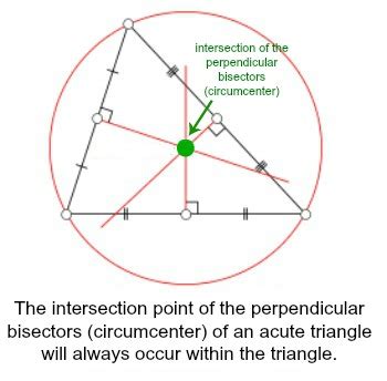 How to find the circumcenter of an acute triangle | Homework.Study.com