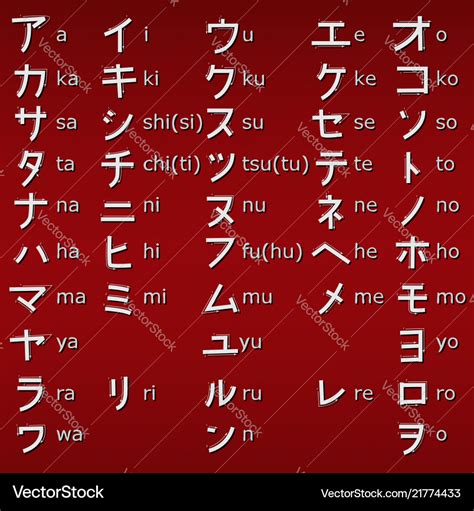 Katakana Japanese Alphabet Symbols | Images and Photos finder