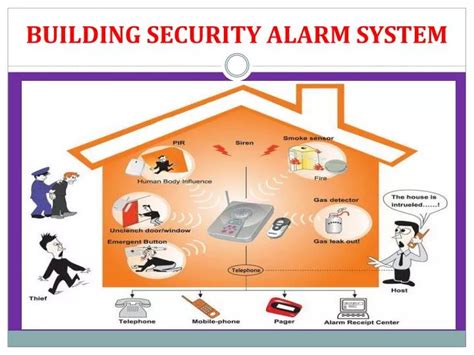 PPT - BUILDING SECURITY ALARM SYSTEM PowerPoint Presentation - ID:6515351