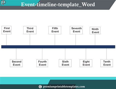 Timeline template which are used for making the timeline of any event or family event in ...