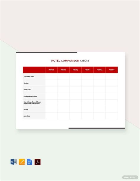 Hotel Comparison Chart Template in Pages, PDF, Word, Google Docs - Download | Template.net ...