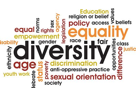 Equality, diversity, and inclusion