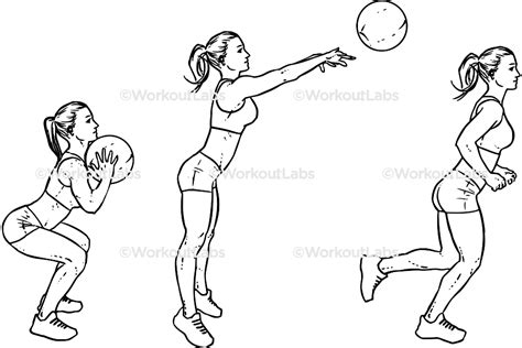 Medicine Ball Throw to Chase – WorkoutLabs Exercise Guide