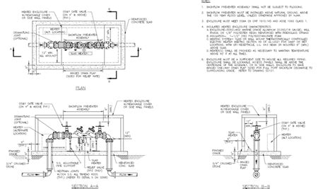 What To Include In Standard Details For Backflow Preventer Installation