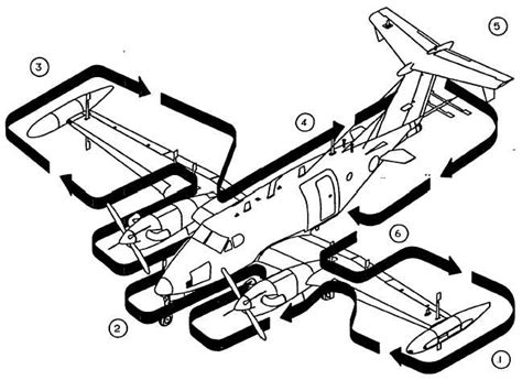 Download Aircraft Landing Gear Design Pdf free - filecloudtap