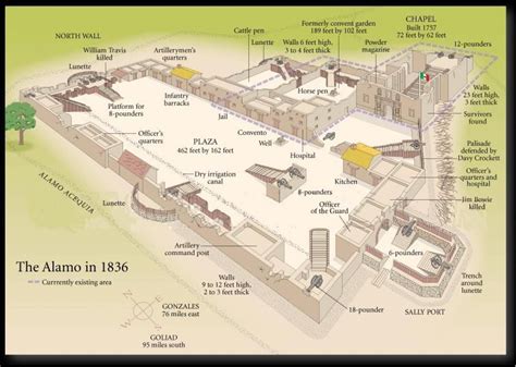 Map of the Alamo - Alamo San Antonio map (Texas - USA) in 2020 | Alamo san antonio, Alamo, Texas usa