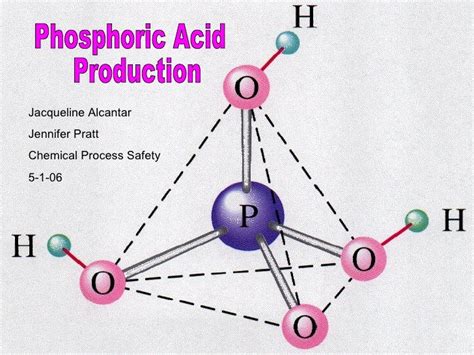 Phosphoric Acid