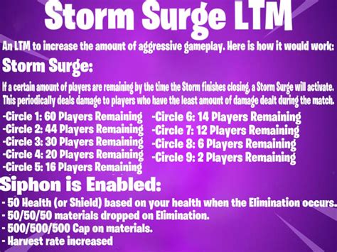 The Storm Surge LTM : r/FortNiteBR