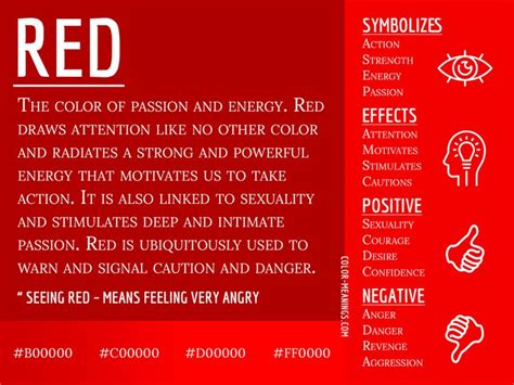 Red Colour Meaning, Color Red Symbolism, Aura Colors Meaning, Red Means ...